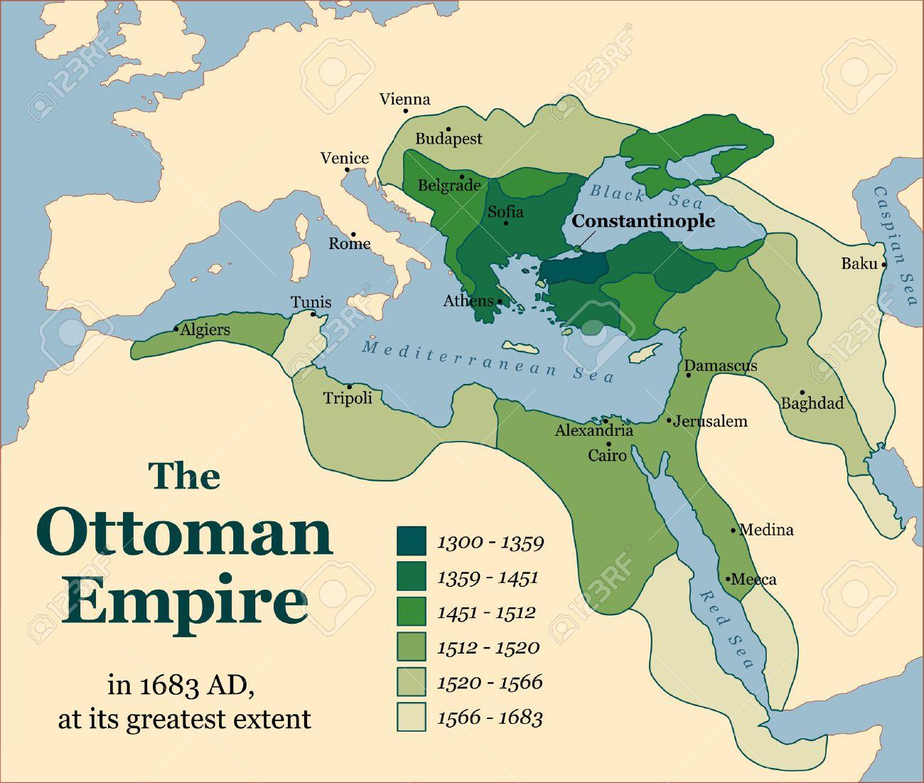 Empire ottoman