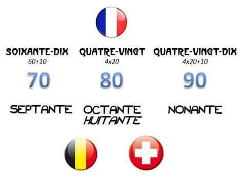 Quatre-vingt-dix ou nonante?